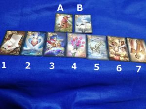 #占いセブンデー（一週間占い）